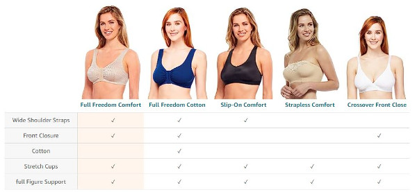 Carole Martin Full-freedom Front Closure Wireless Comfort Bra Beige Size 40  3s for sale online